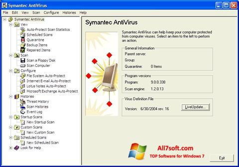 Captură de ecran Symantec Antivirus pentru Windows 7
