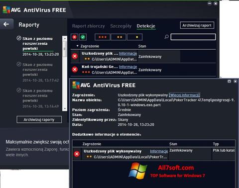 Captură de ecran AVG AntiVirus Free pentru Windows 7