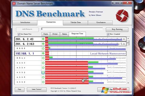 Captură de ecran DNS Benchmark pentru Windows 7