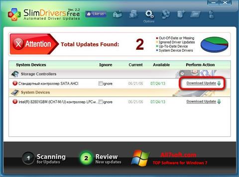 Captură de ecran SlimDrivers pentru Windows 7