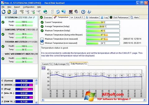 Captură de ecran HDD Temperature pentru Windows 7
